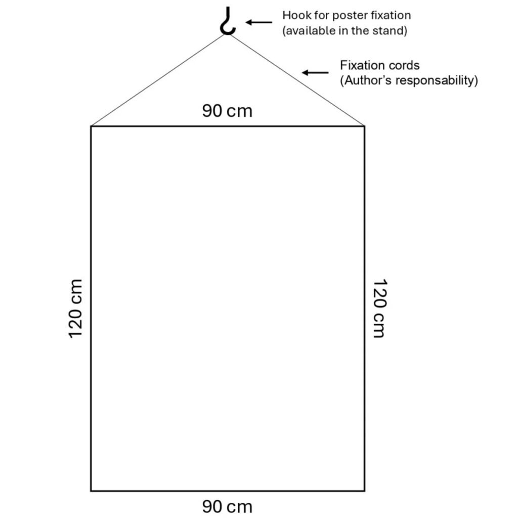 IBERO MS 2024 - Poster Instructions